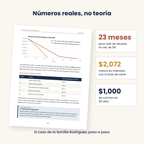 De las Deudas a tu Primer $1,000 (libro digital)
